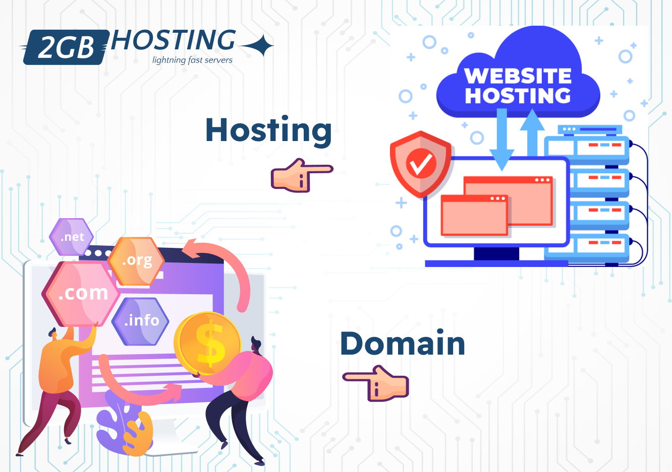 Domain and Hosting